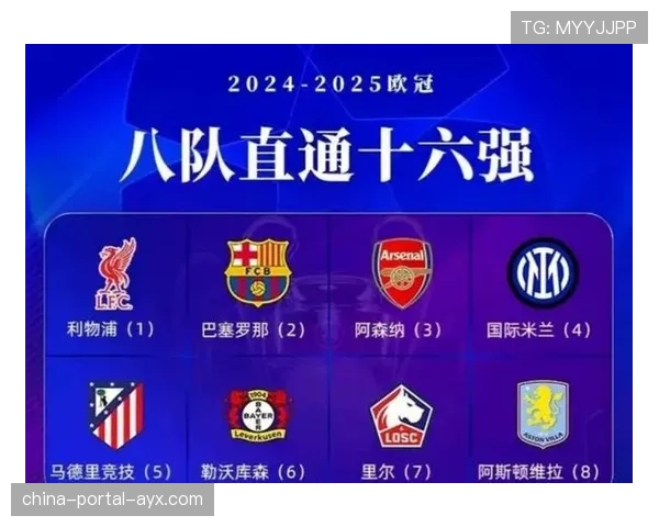 利物浦欧冠出局影响夏窗预算，欧冠资格成转会关键